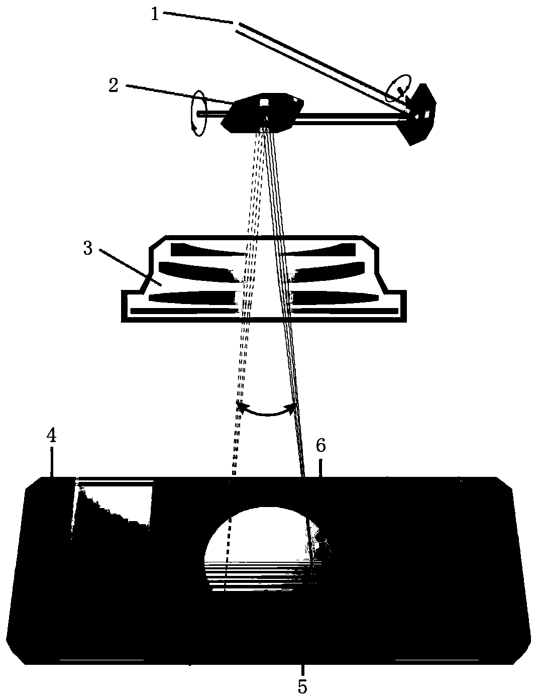 Smelting method and patterning method of nano metal particles