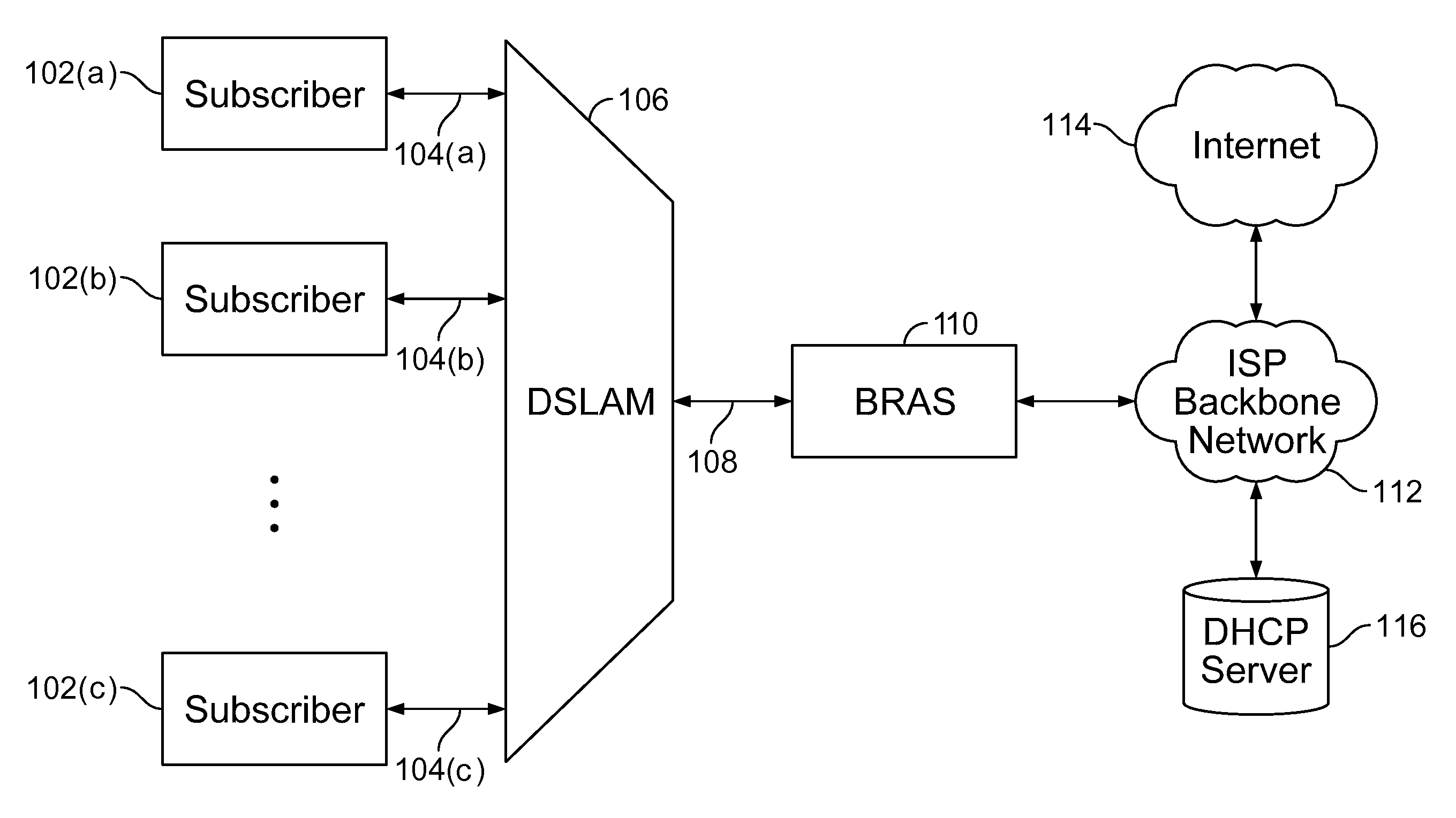 Host connectivity verification