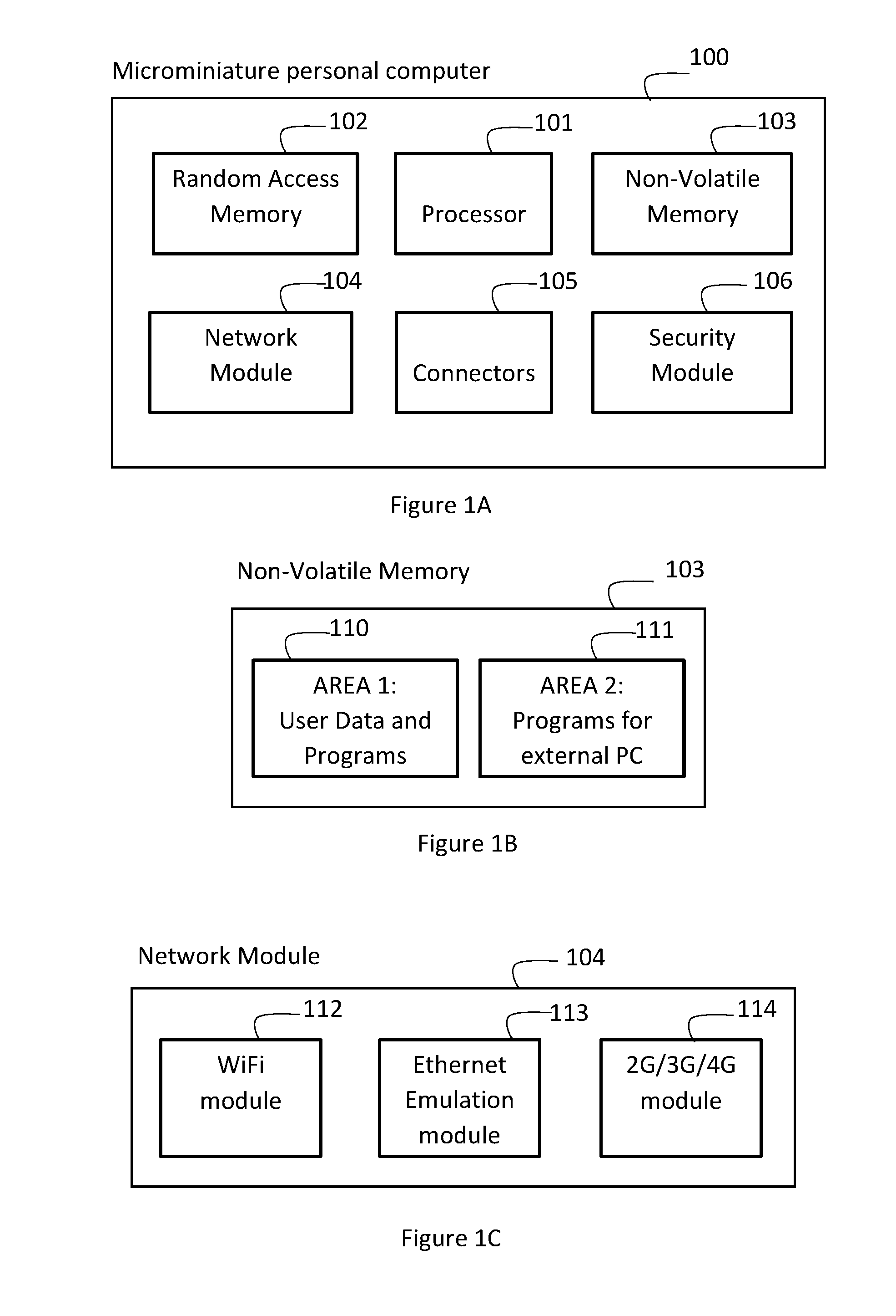 Microminiature personal computer and method of using thereof