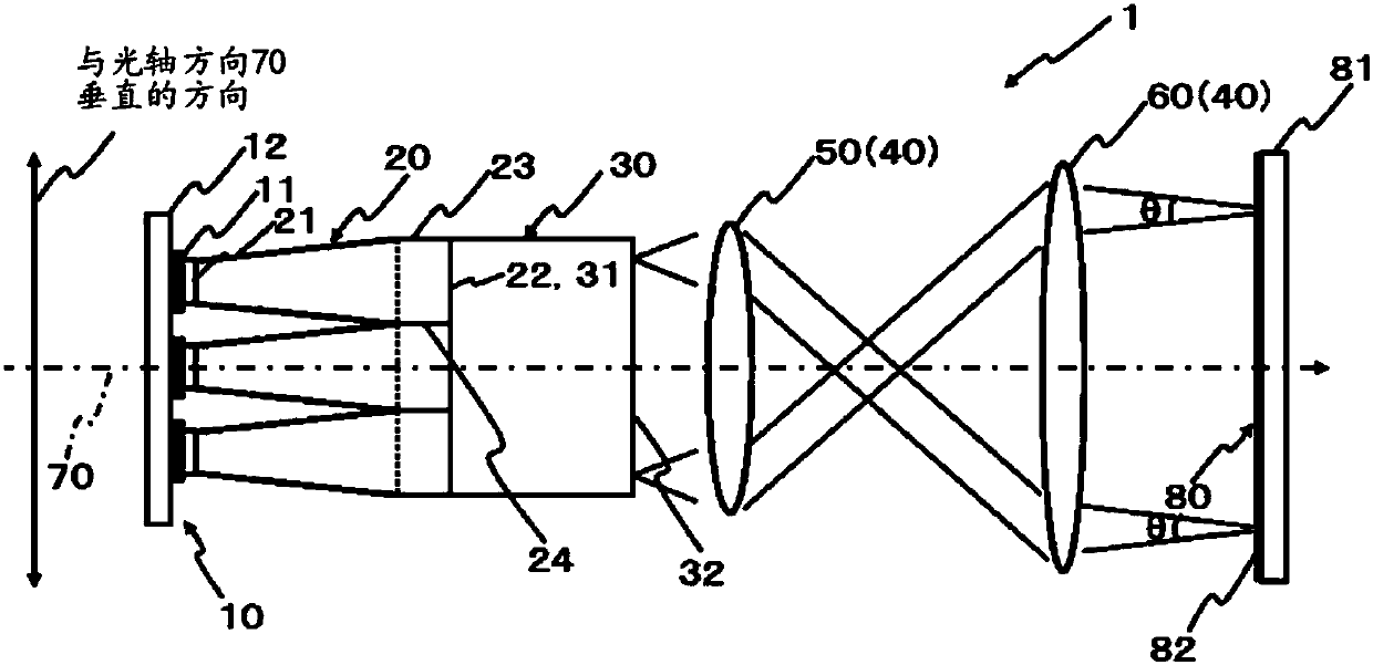 Exposure illumination device