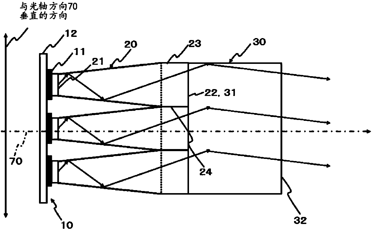 Exposure illumination device