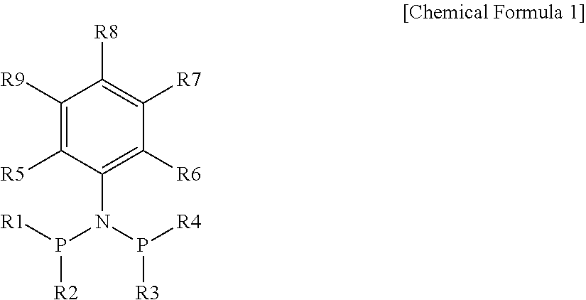 Ligand compound, catalyst system for oligomerization, and method for olefin oligomerization using the same