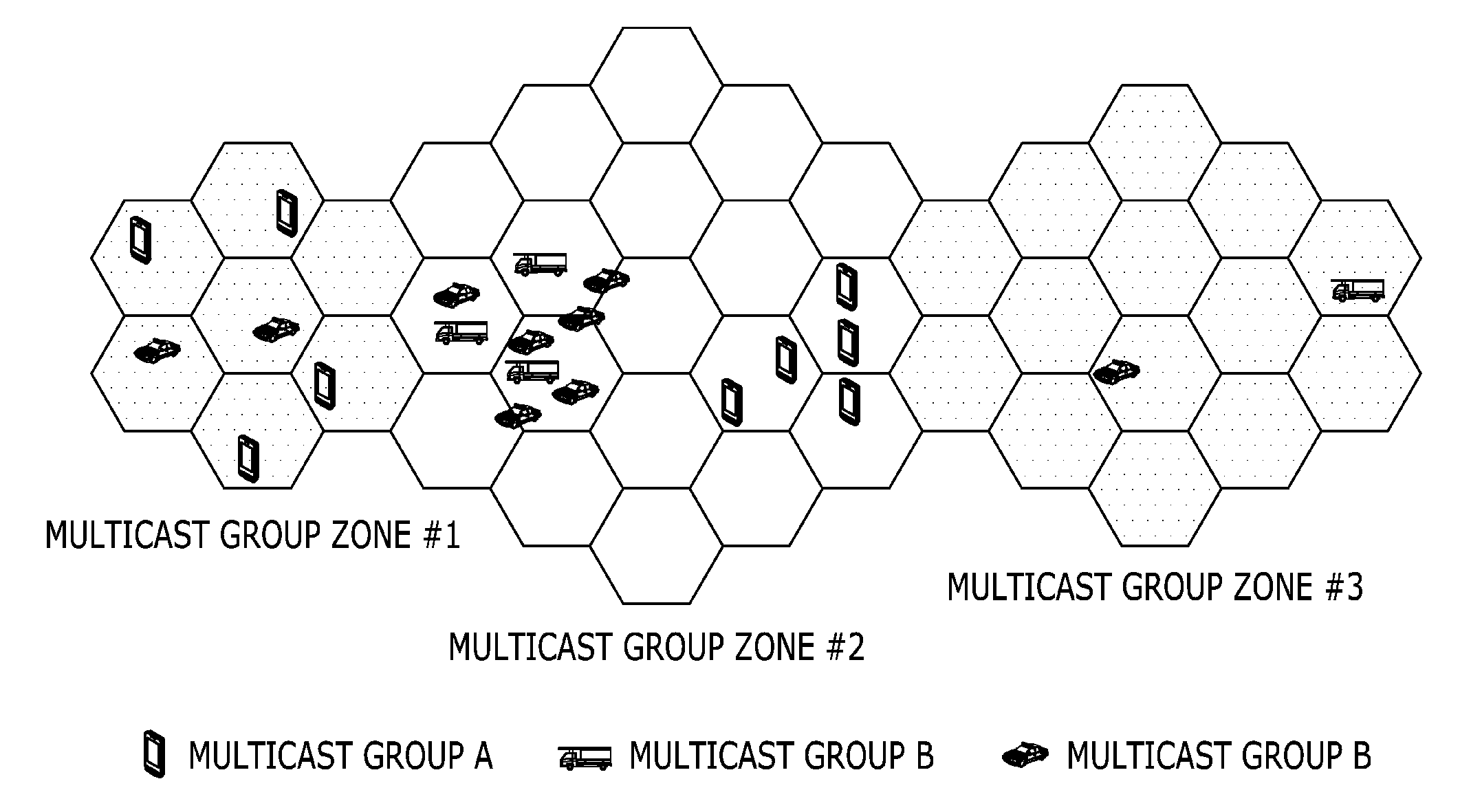 Method and apparatus for supporting security in muliticast communication