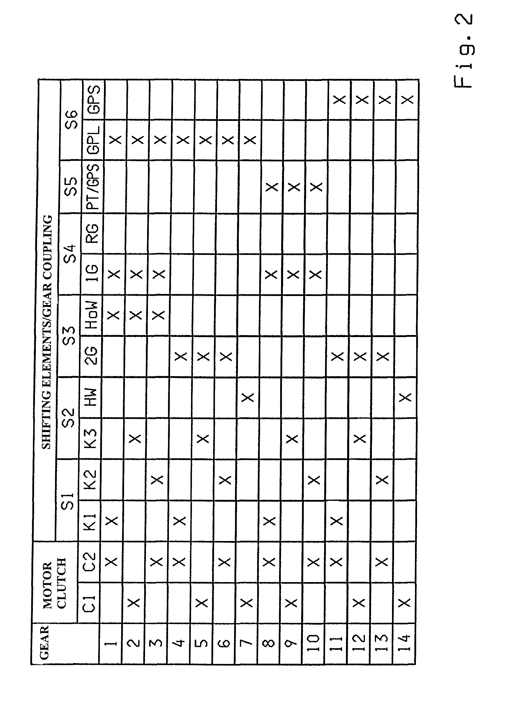 Dual-clutch group transmission and method for actuating a dual-clutch group transmission