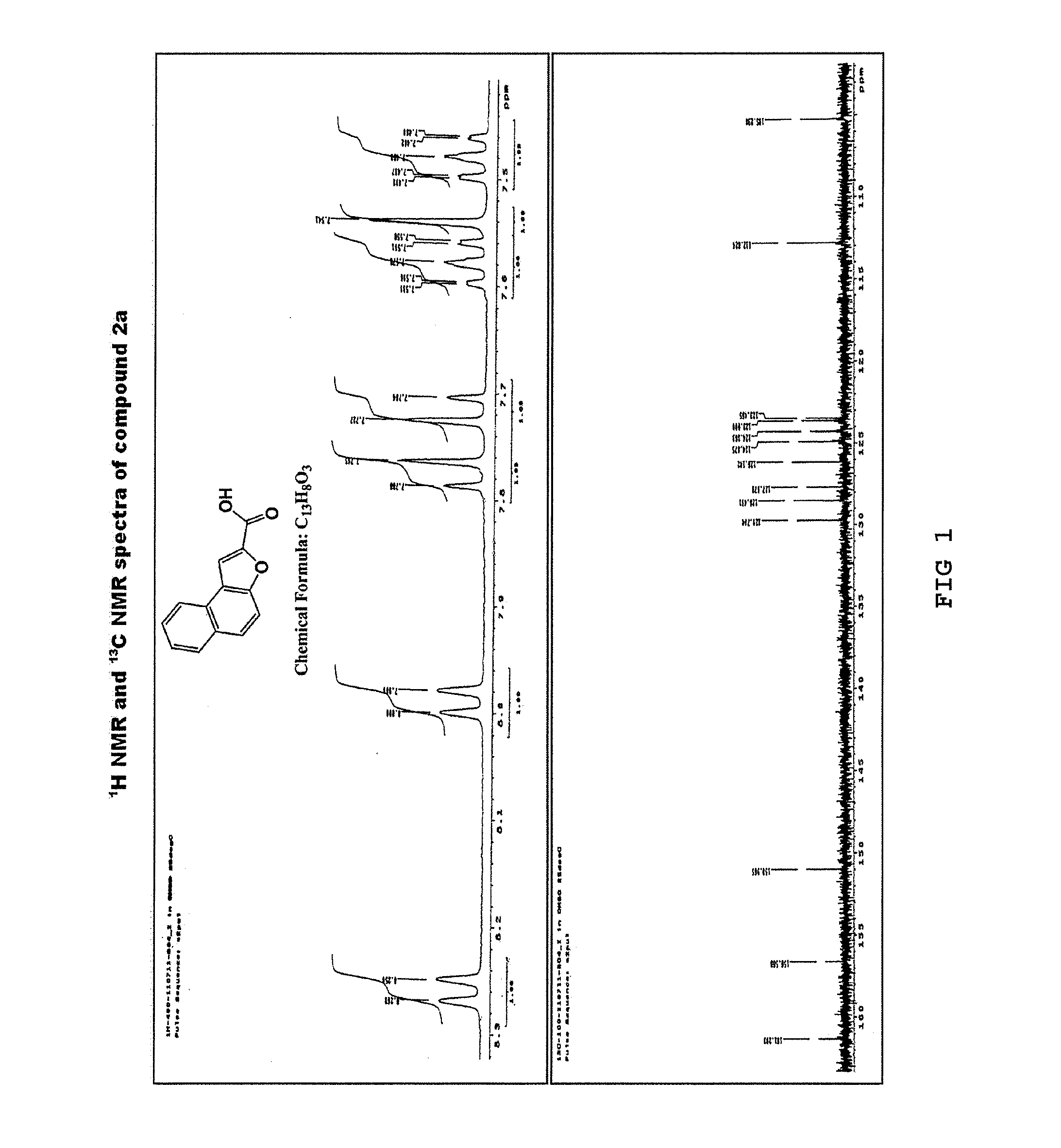 Novel tubulin polymerization inhibitor and method for synthesizing same