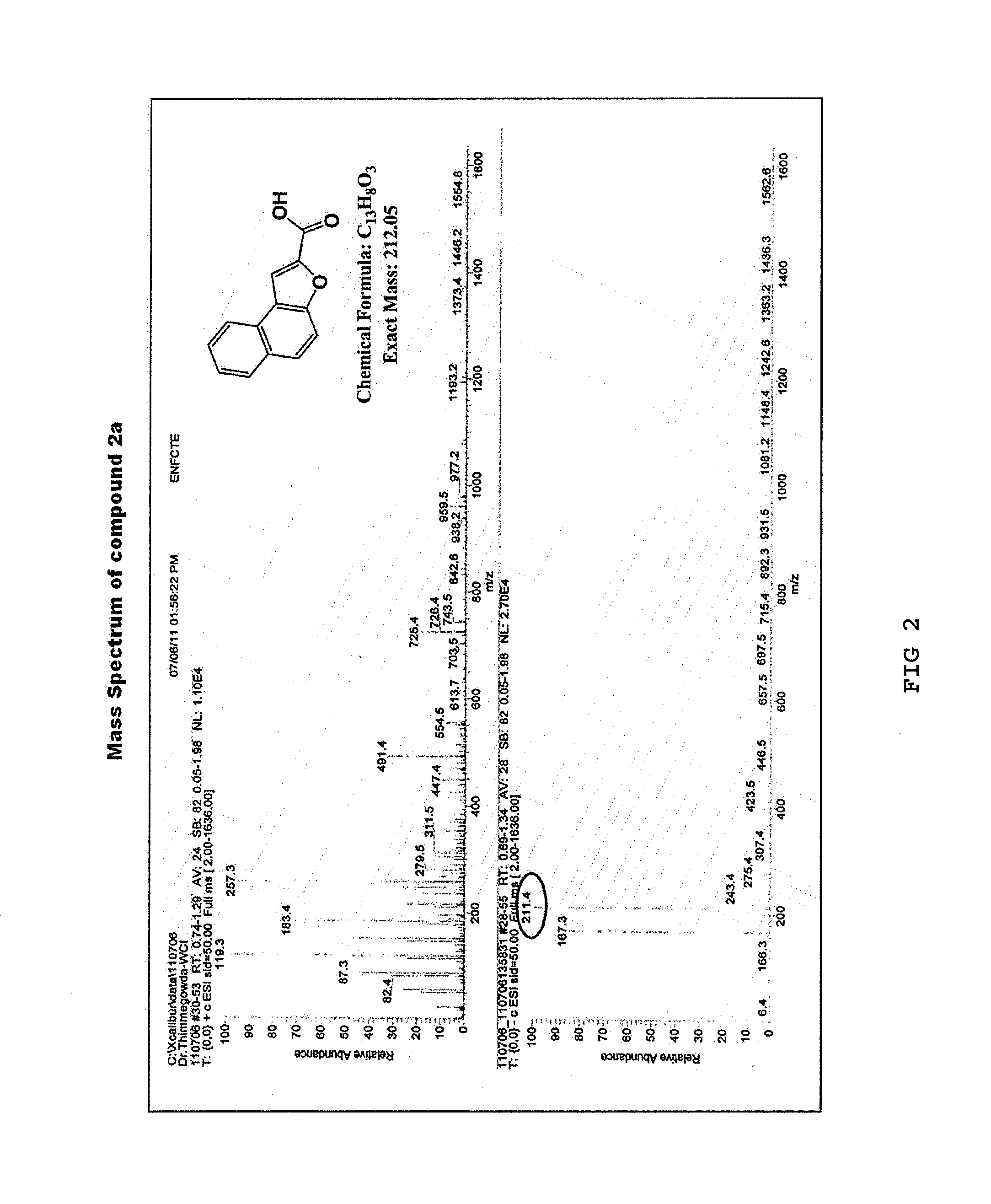 Novel tubulin polymerization inhibitor and method for synthesizing same