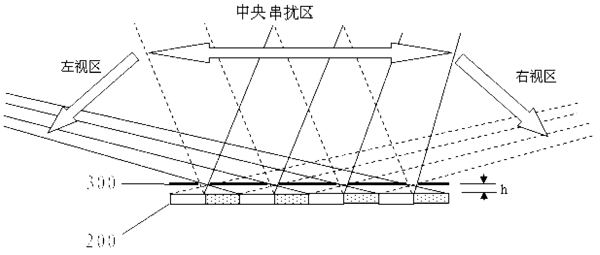 Method capable of switching between different display modes and display device