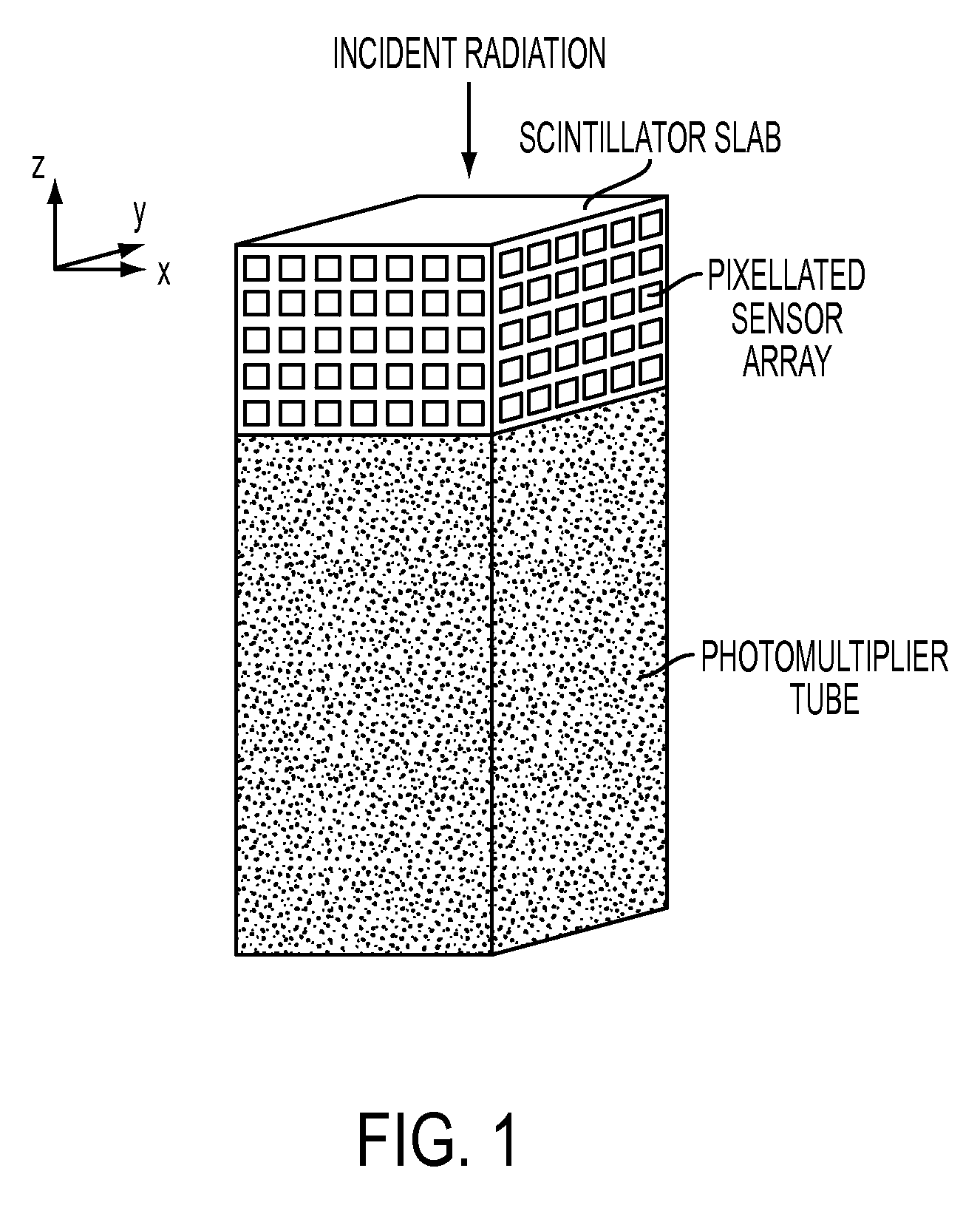 Positron emission tomography detector based on monolithic scintillator crystal