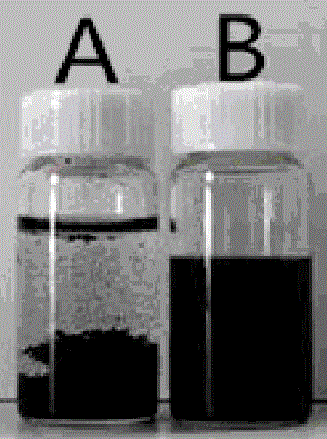 Preparing method of graphene modified waterborne polyurethane composite material