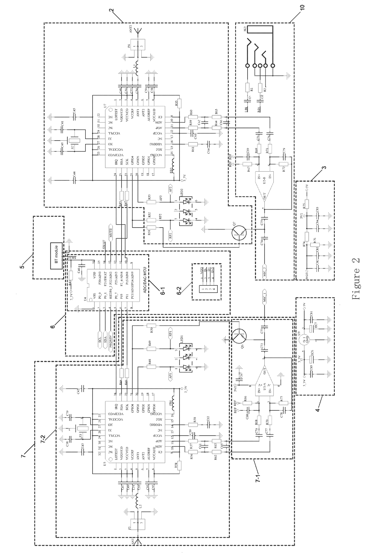 Intelligent Acousto-optic Controller