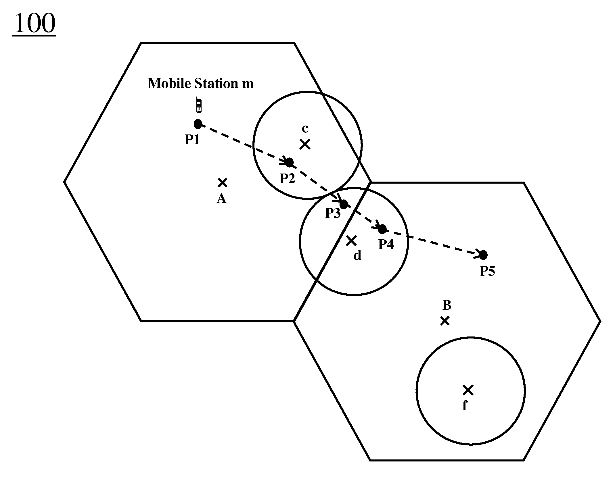 Method And Apparatus For Improved Mobile Communications In Heterogeneous Wireless Networks