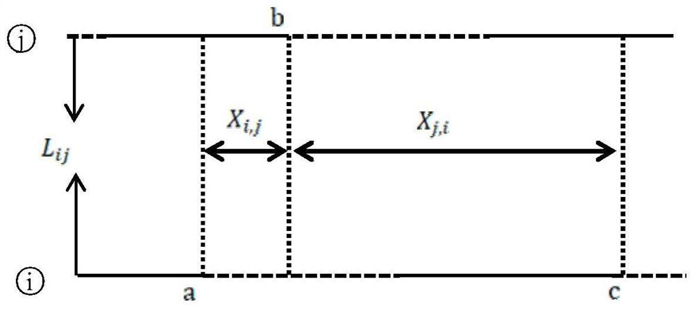 Regional Traffic Control System and Method Based on Dynamic Random Traffic Flow Phase Difference Coordination Mechanism