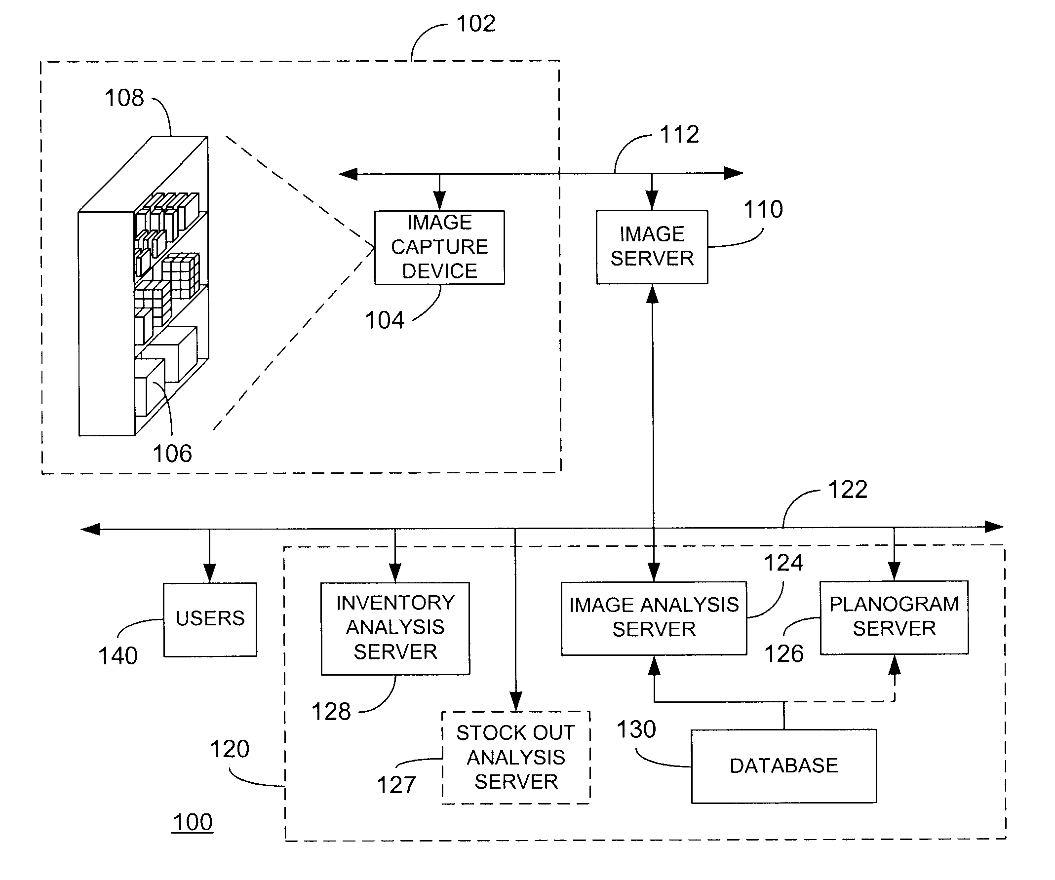 Detection Of Stock Out Conditions Based On Image Processing