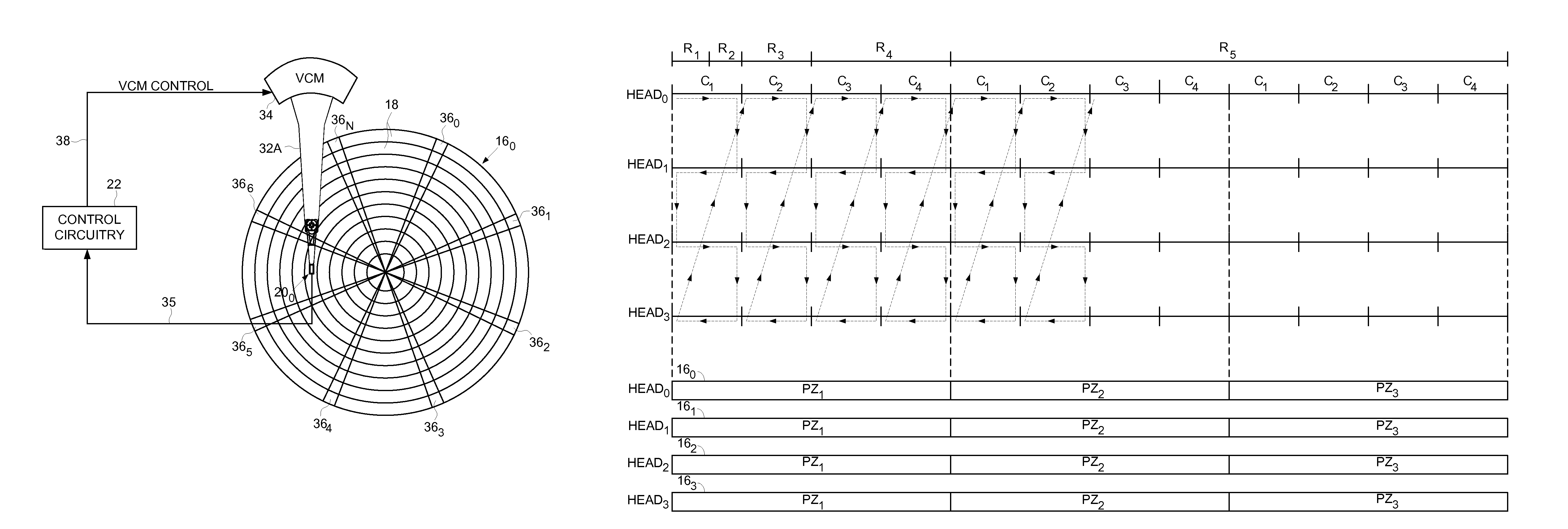 Disk drive refreshing zones based on serpentine access of disk surfaces