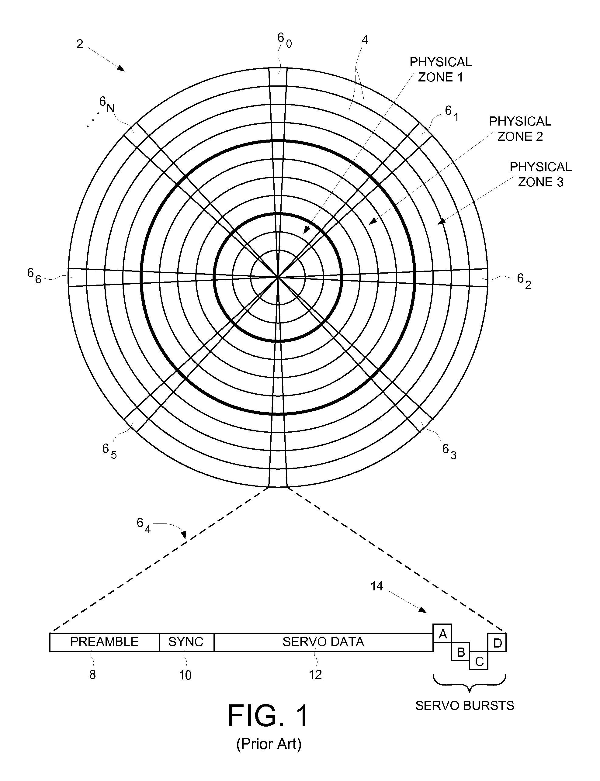 Disk drive refreshing zones based on serpentine access of disk surfaces