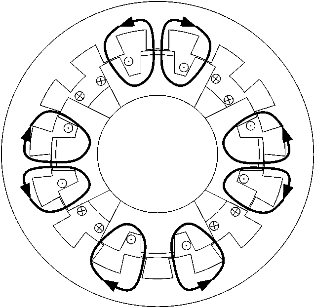 An electric balance car permanent magnet motor