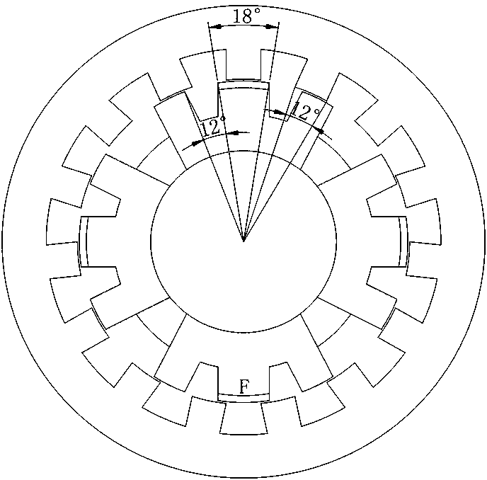 An electric balance car permanent magnet motor