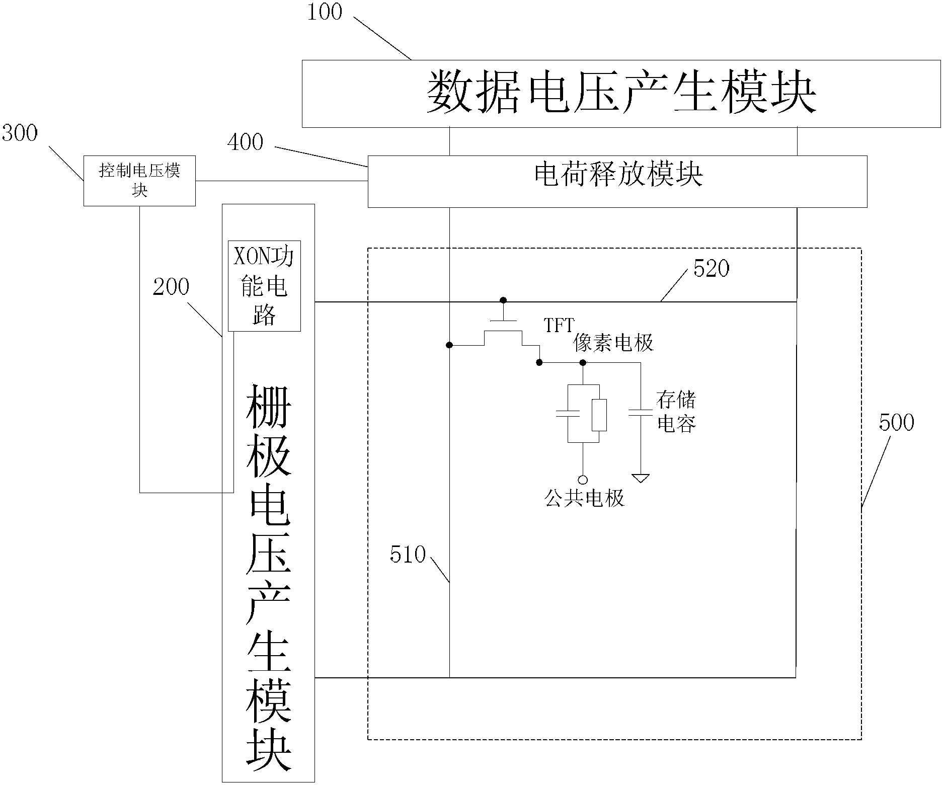 LCD (Liquid Crystal Display) panel drive circuit and method as well as display unit