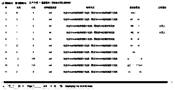 Protocol management method and system for a distributed network system