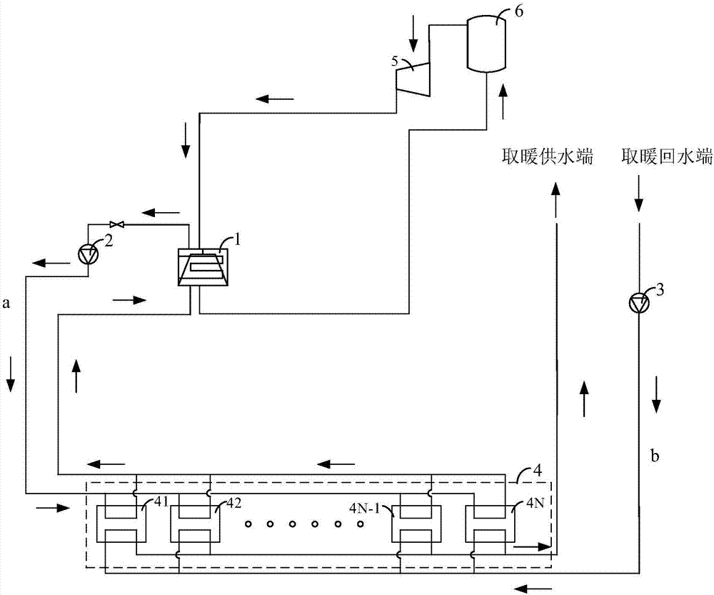 Heat supply system