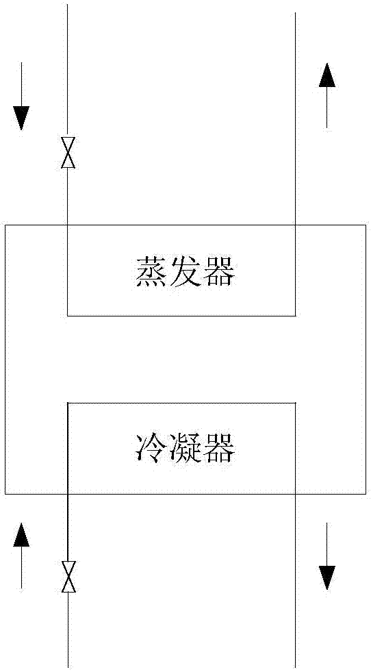 Heat supply system