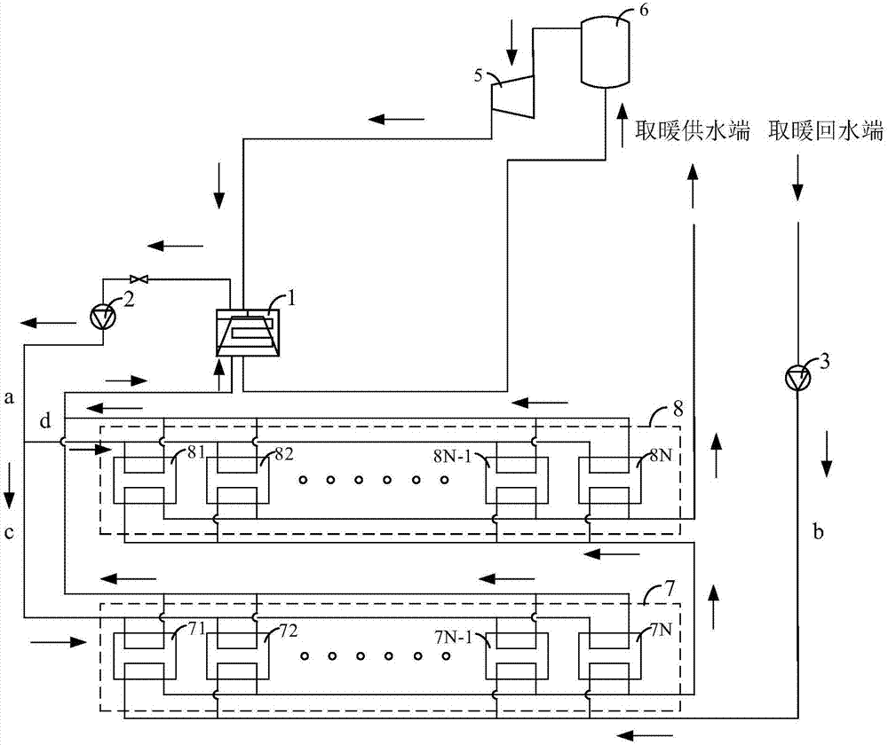 Heat supply system