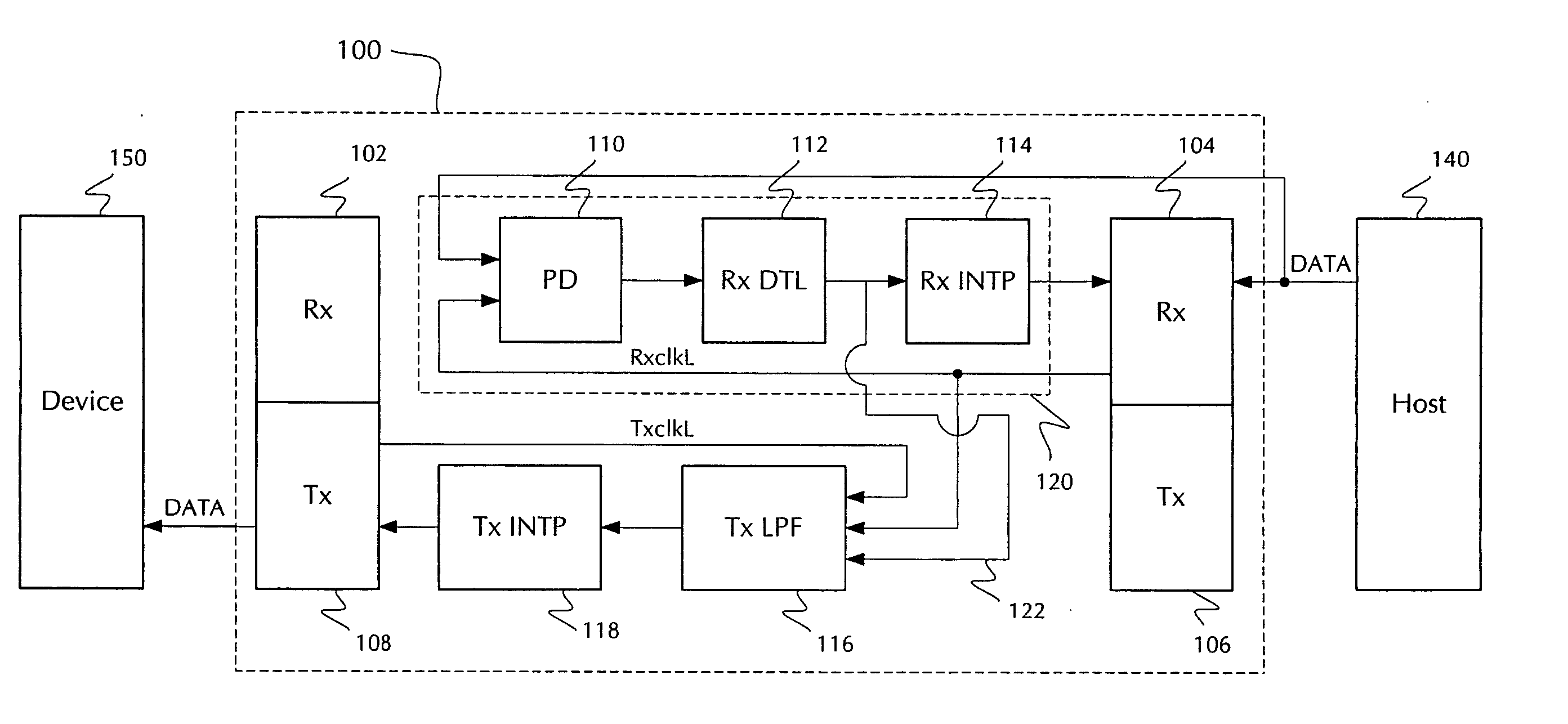 Architectures, circuits, systems and methods for reducing latency in data communications