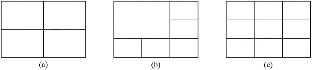 Multiple-picture display control method, multiple-picture display control device and multiple-picture display control system