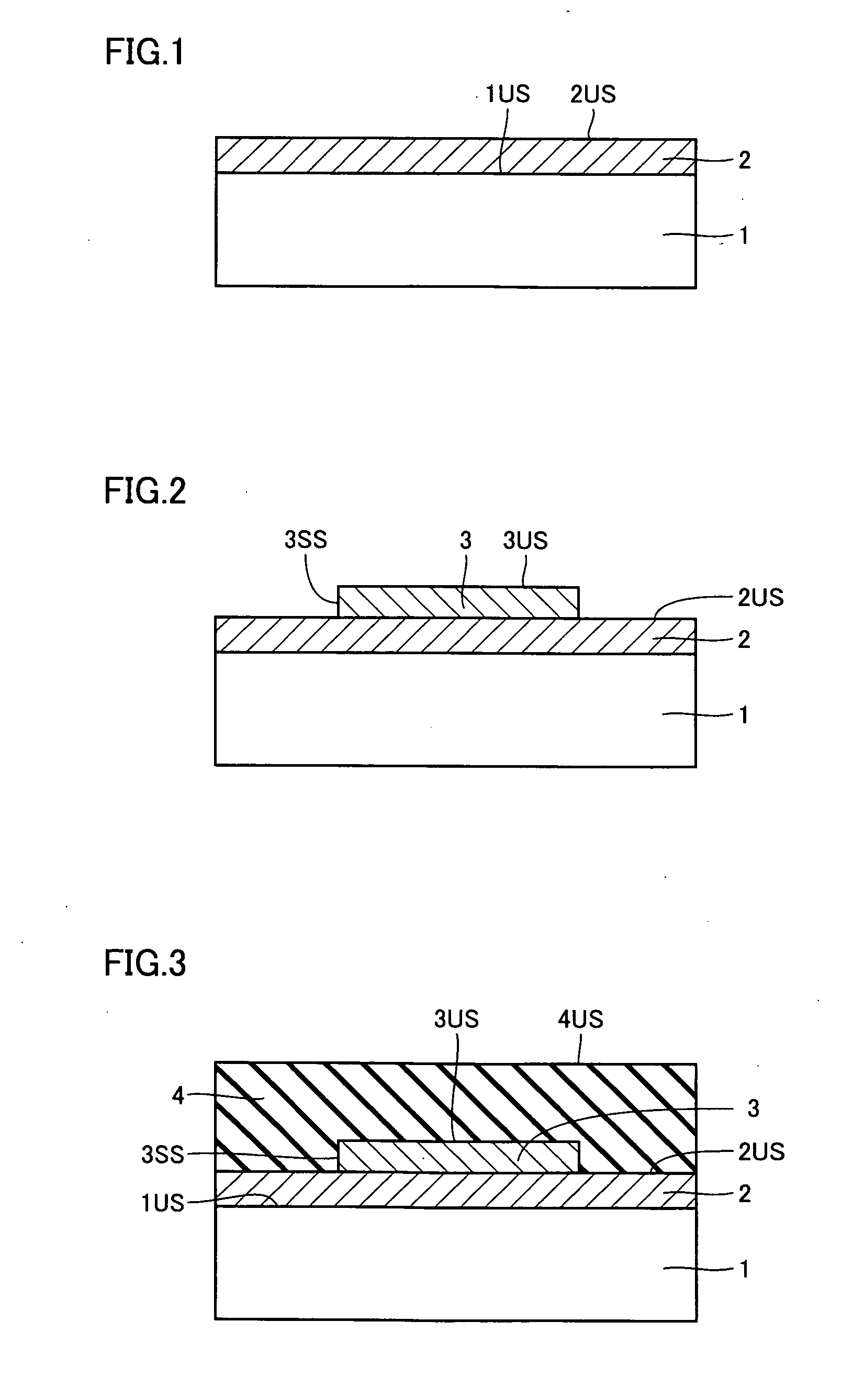 Method of manufacturing electron emission source