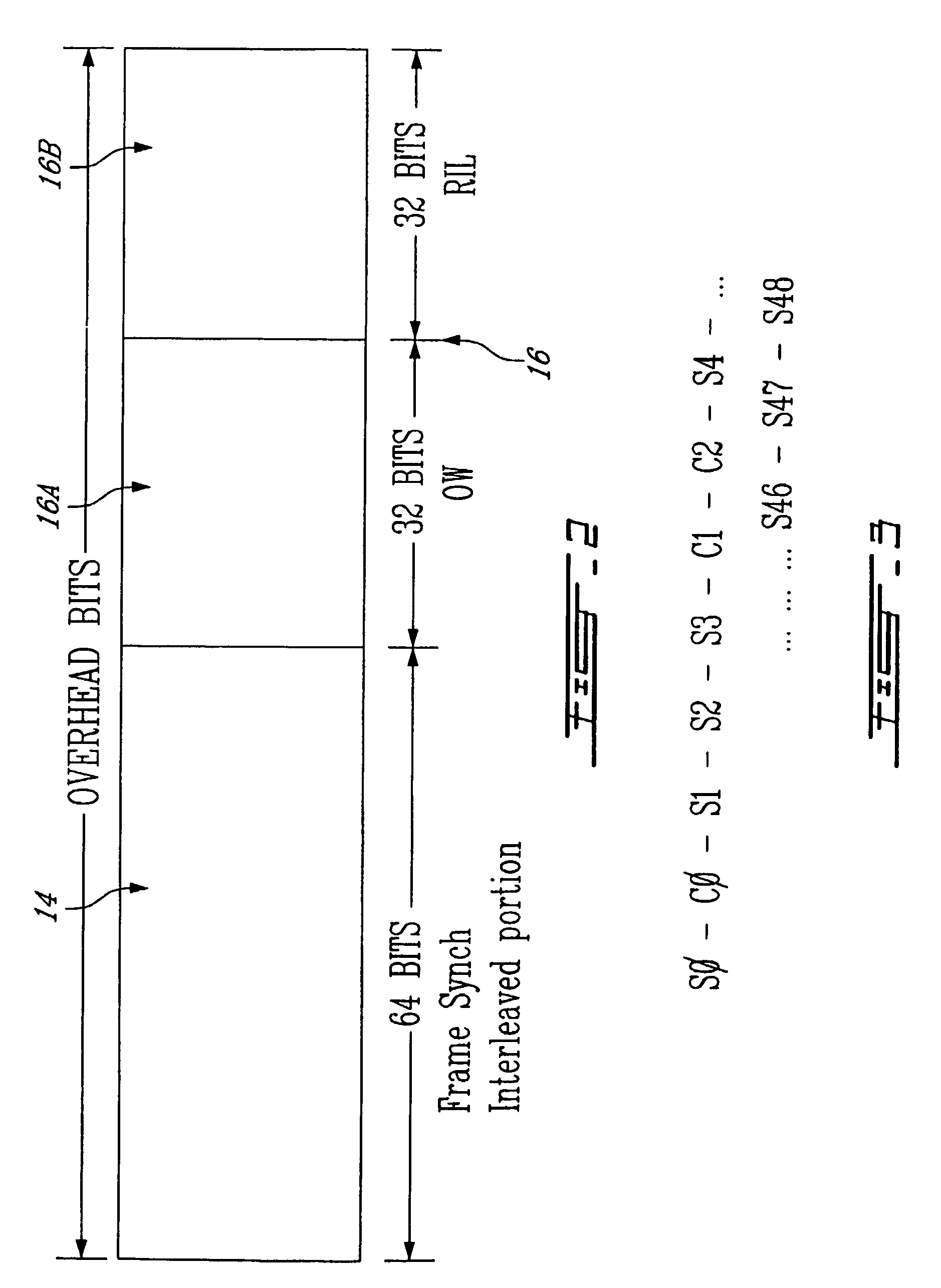 Frame synchronization method and system