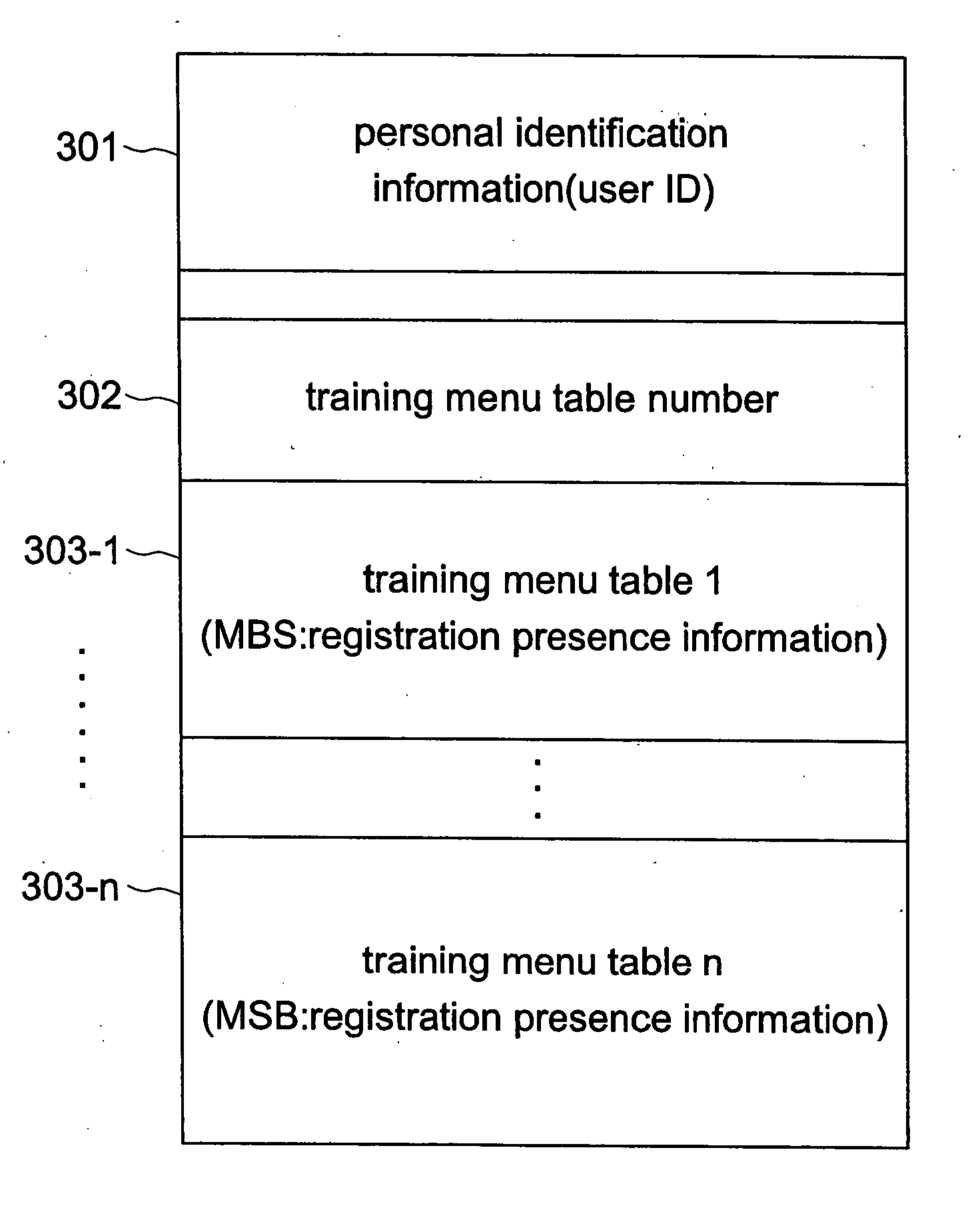 Multifunction machine and personal authentication method of multifunction machine