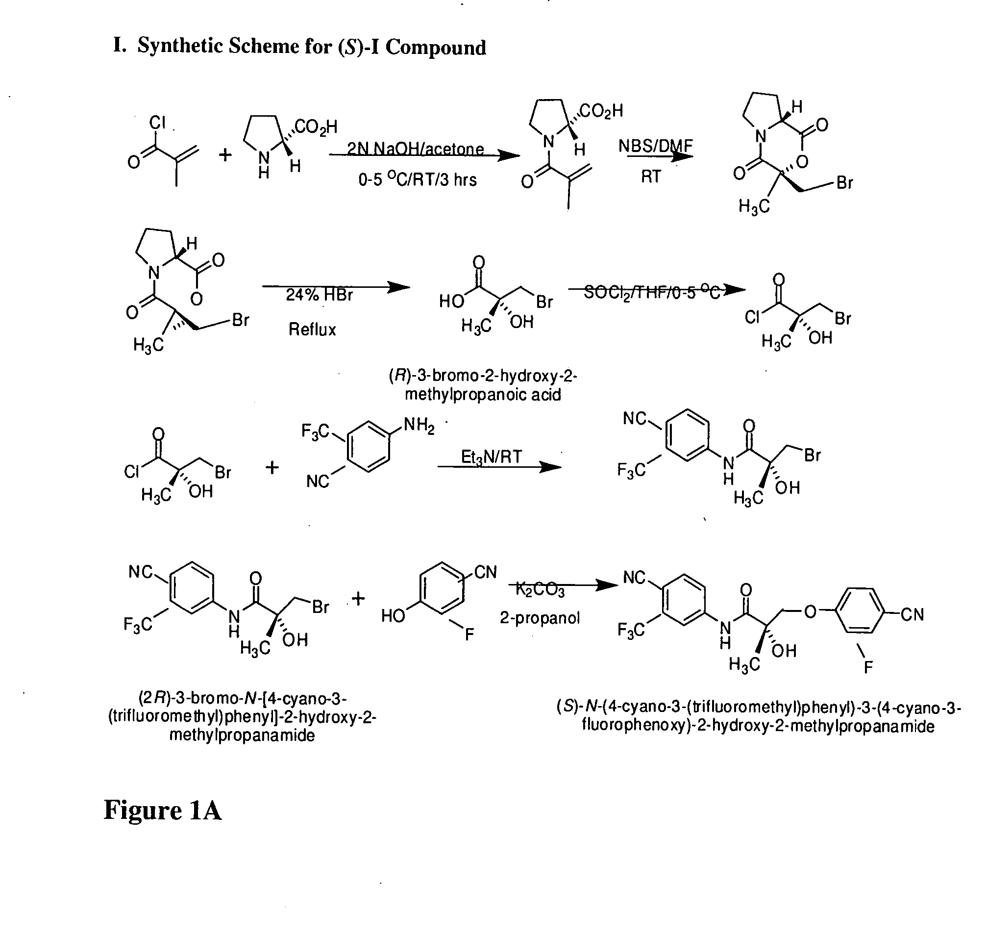 Substituted acylanilides and methods of use thereof