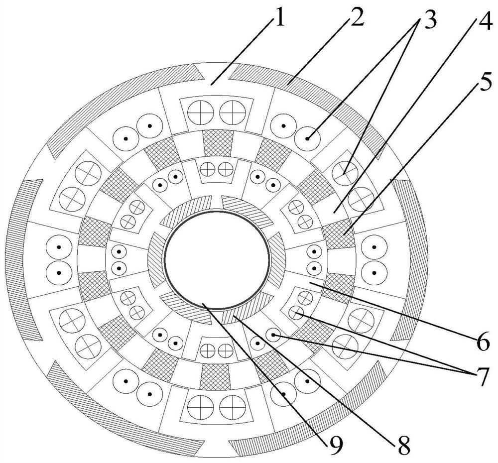 Radial double-winding switched reluctance motor for electric automobile and power converter thereof