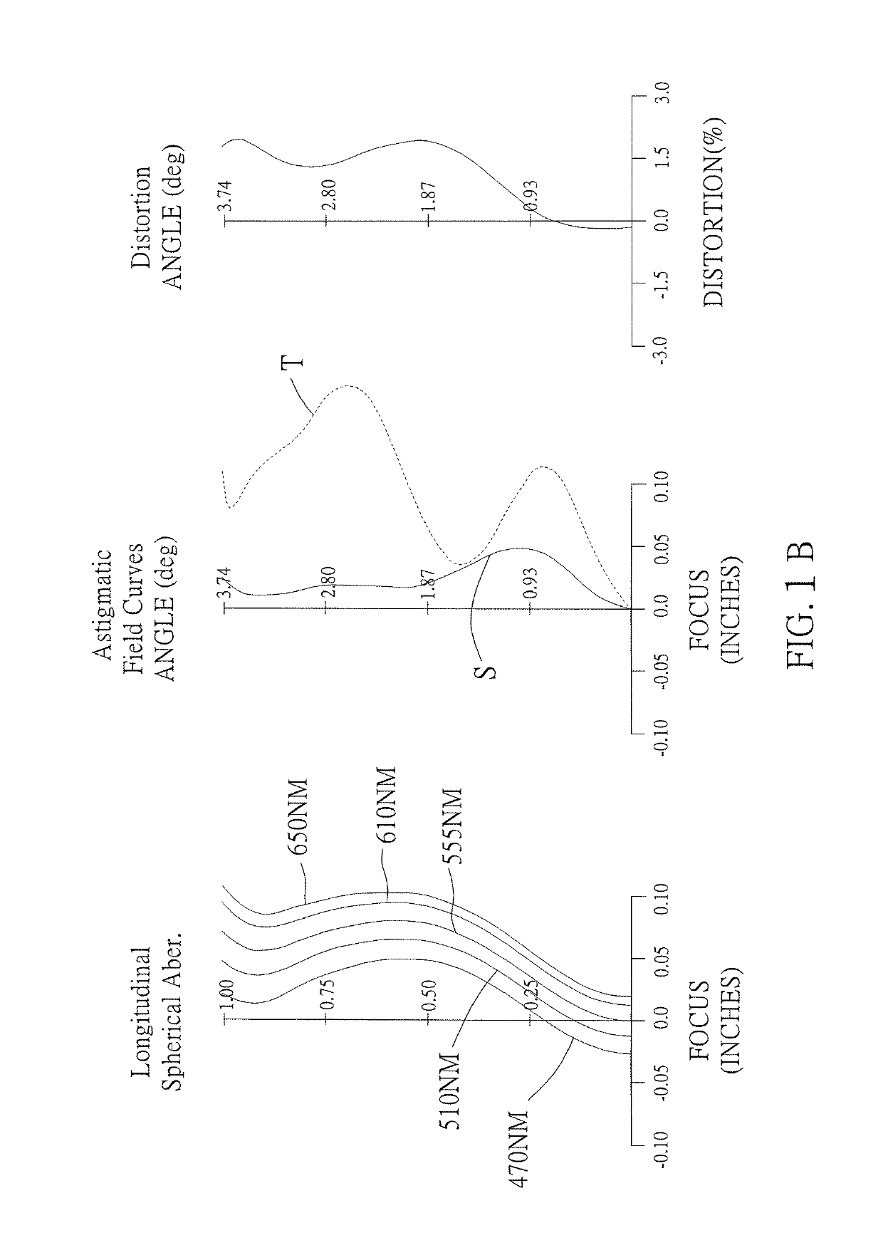 Optical image capturing system