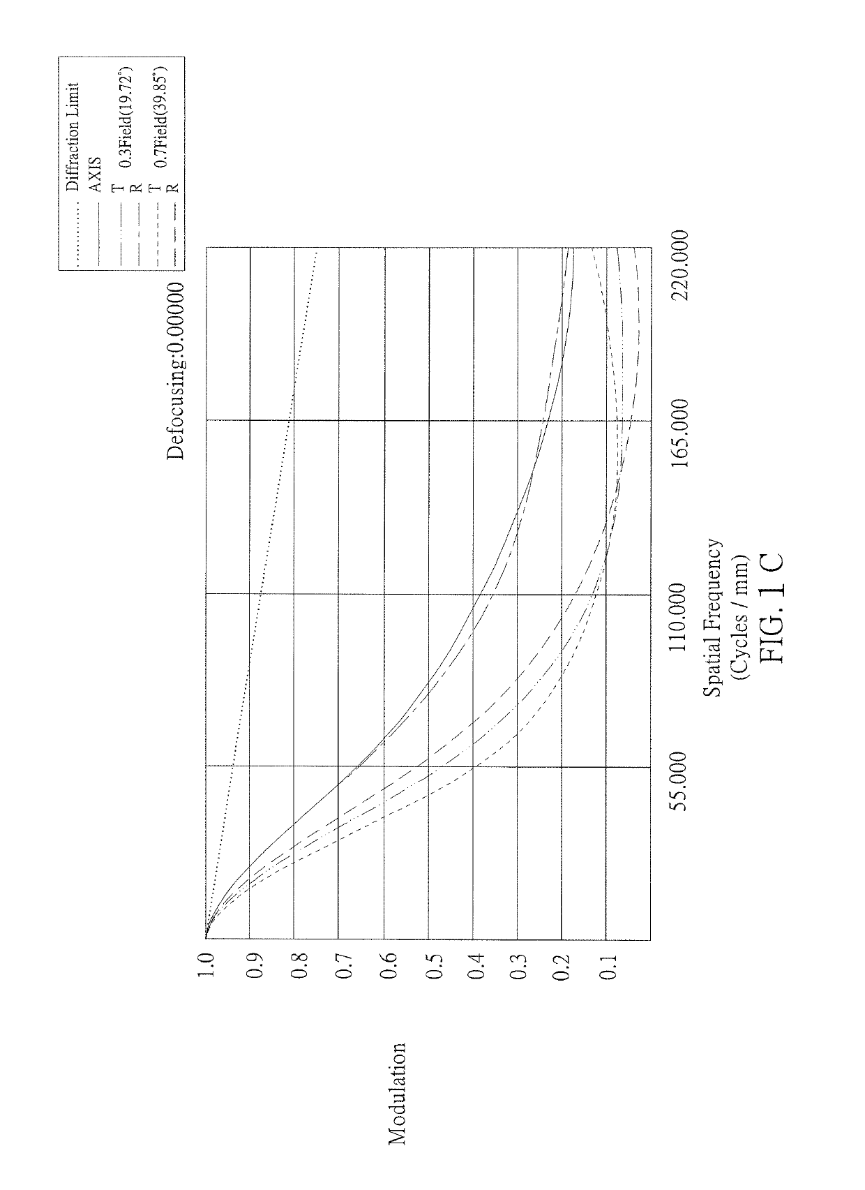 Optical image capturing system