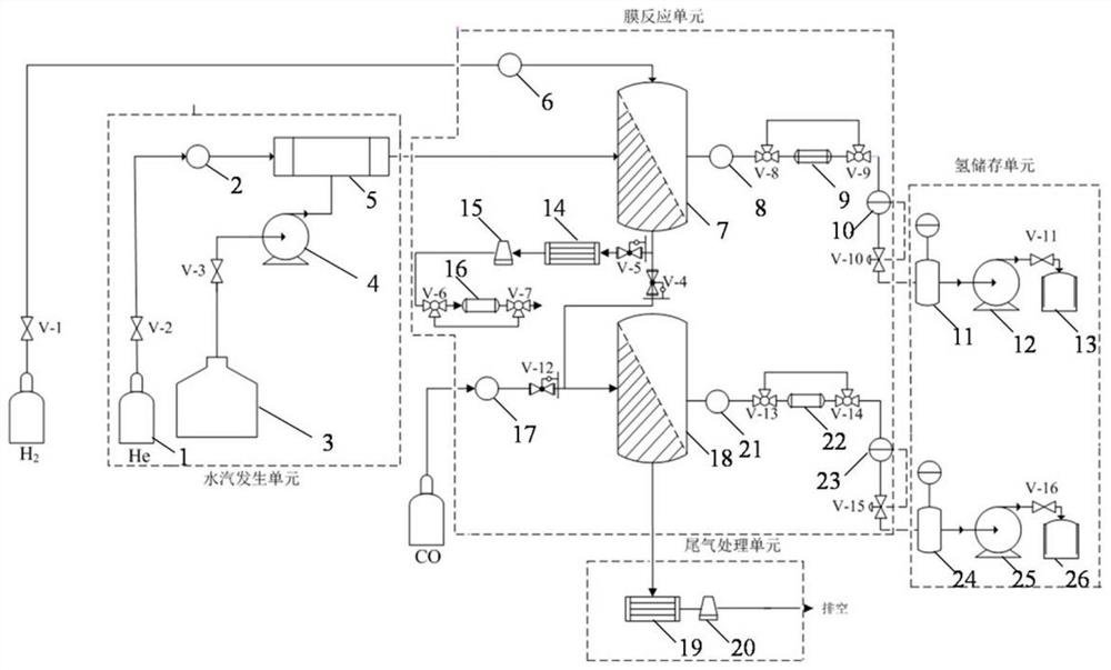 High-concentration tritium water treatment device