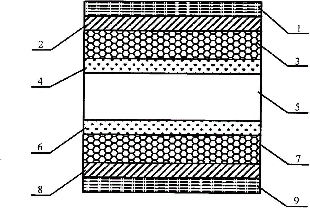 Double-layer staggered orthogonal tangent ring and inscribed sub-ring array electromagnetic shielding light window