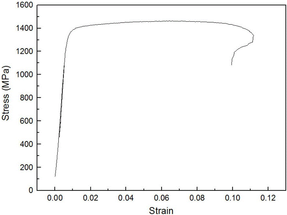 Preparation method for high-strength high-conductivity Cu-Ag-Fe alloy