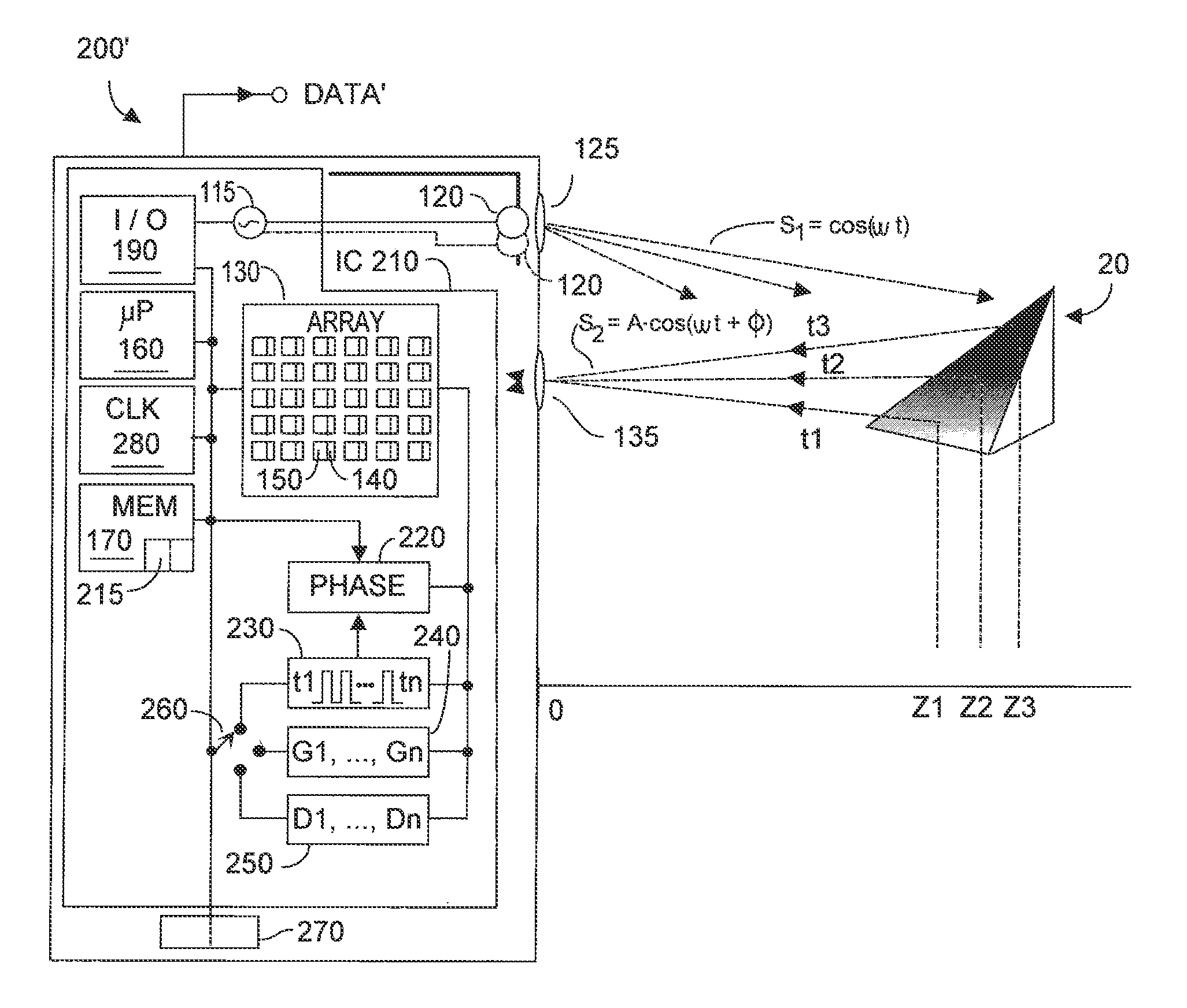 Method and system for multi-phase dynamic calibration of three-dimensional (3D) sensors in a time-of-flight system