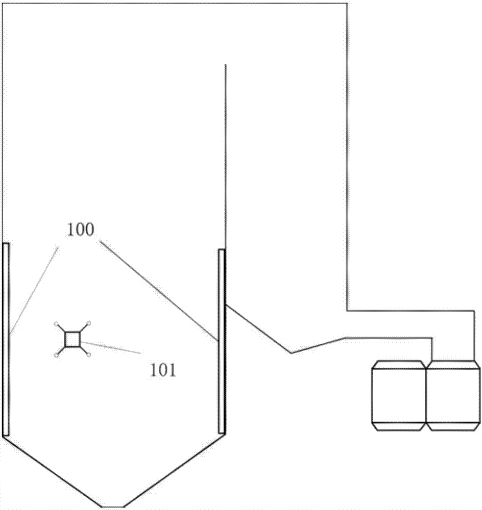 Equipment testing method and device applied to thermal power plant