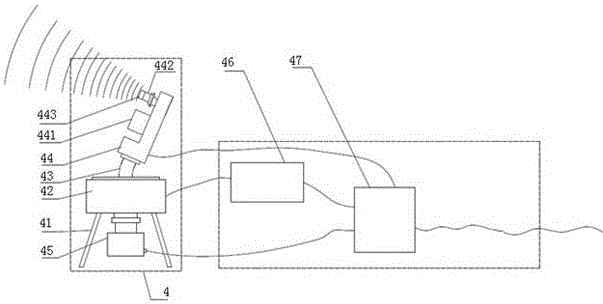 Robot location navigation system and navigation method