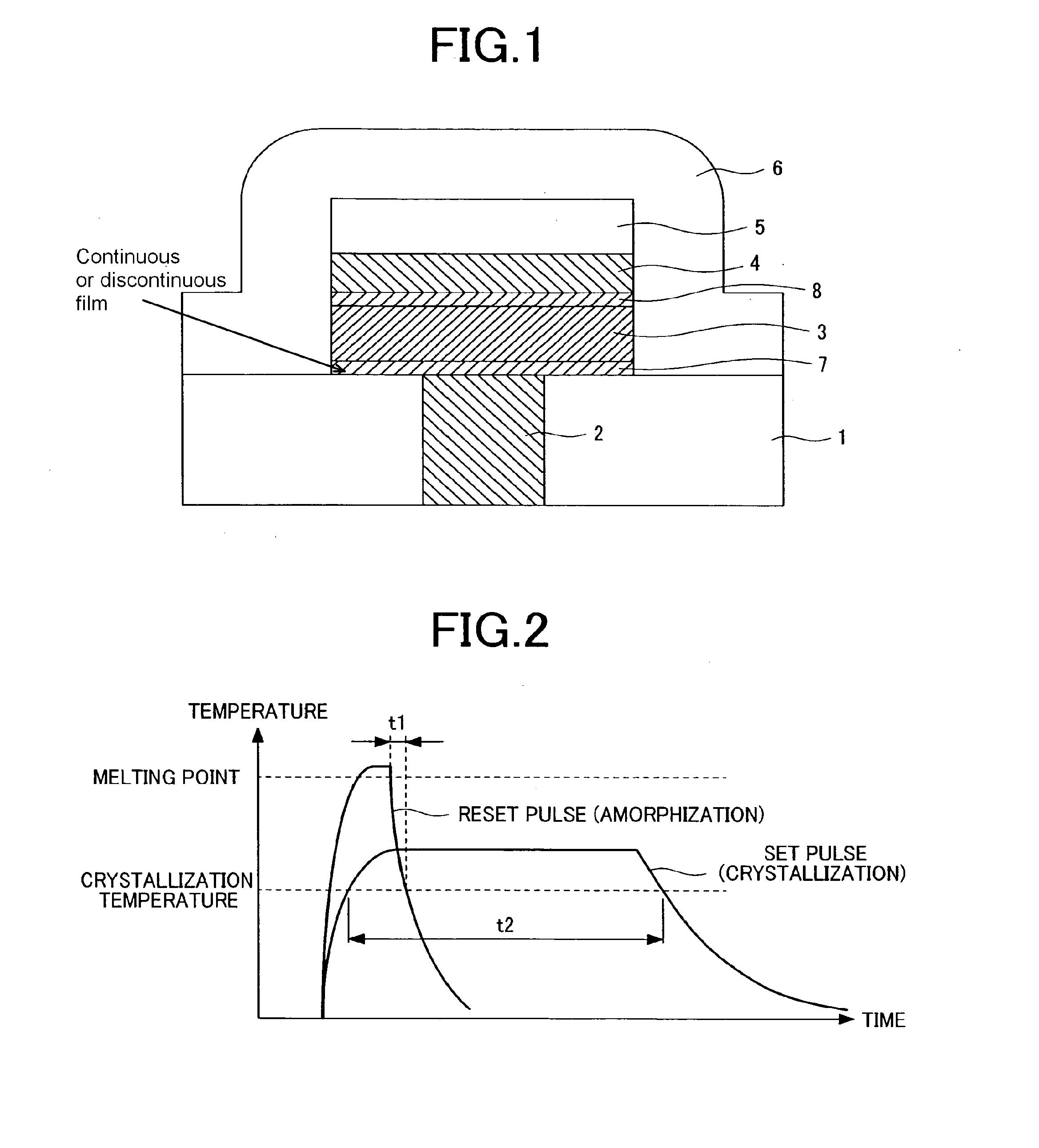 Semiconductor memory