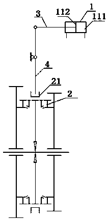 Method for prolonging service life of synchronizer of gearbox of commercial vehicle