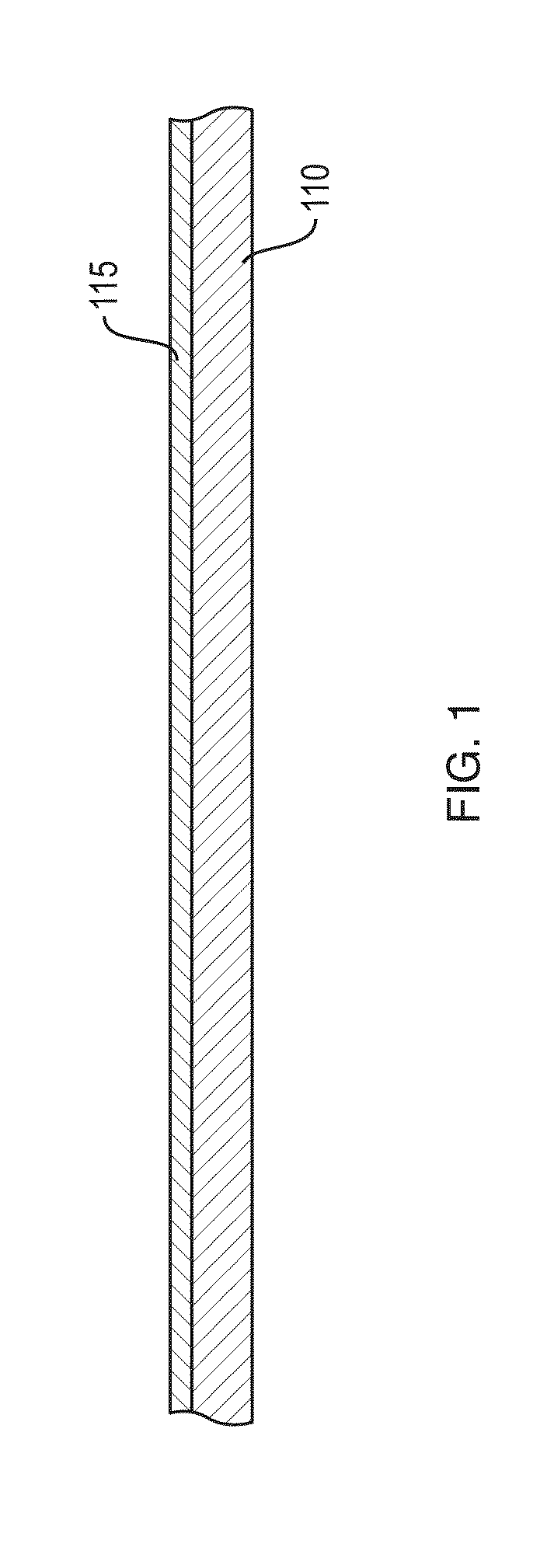 Packaging of electronic circuitry