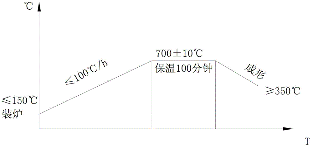 Manufacturing method of variable cross-section pipe fitting