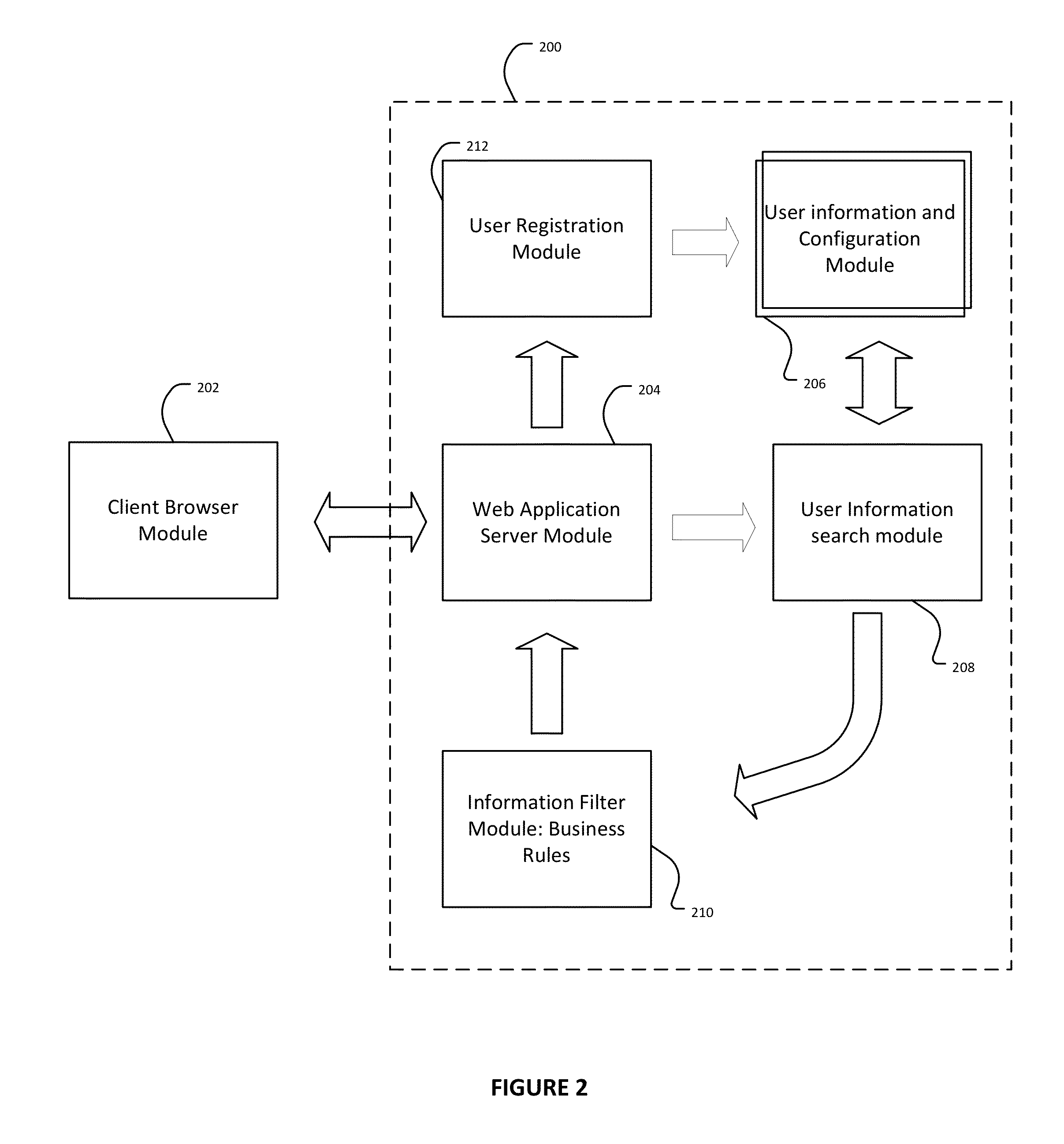 System and Method for Account Access