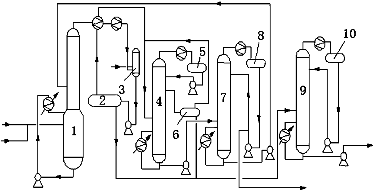 System and technology for rapid extraction of refined and pure ethyl acetate after pressurized esterification synthesis