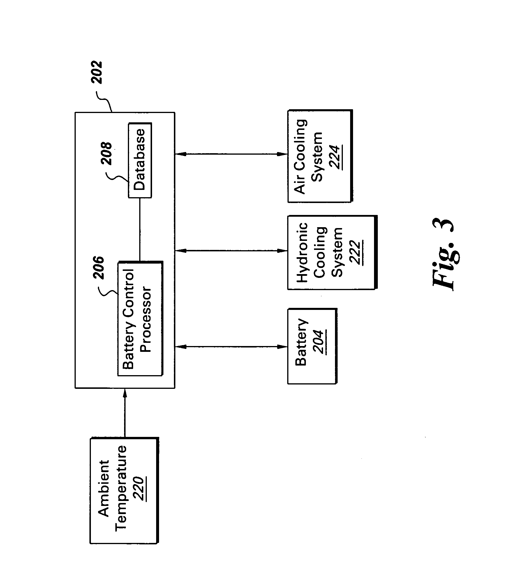 High temperature battery system for hybrid locomotive and offhighway vehicles