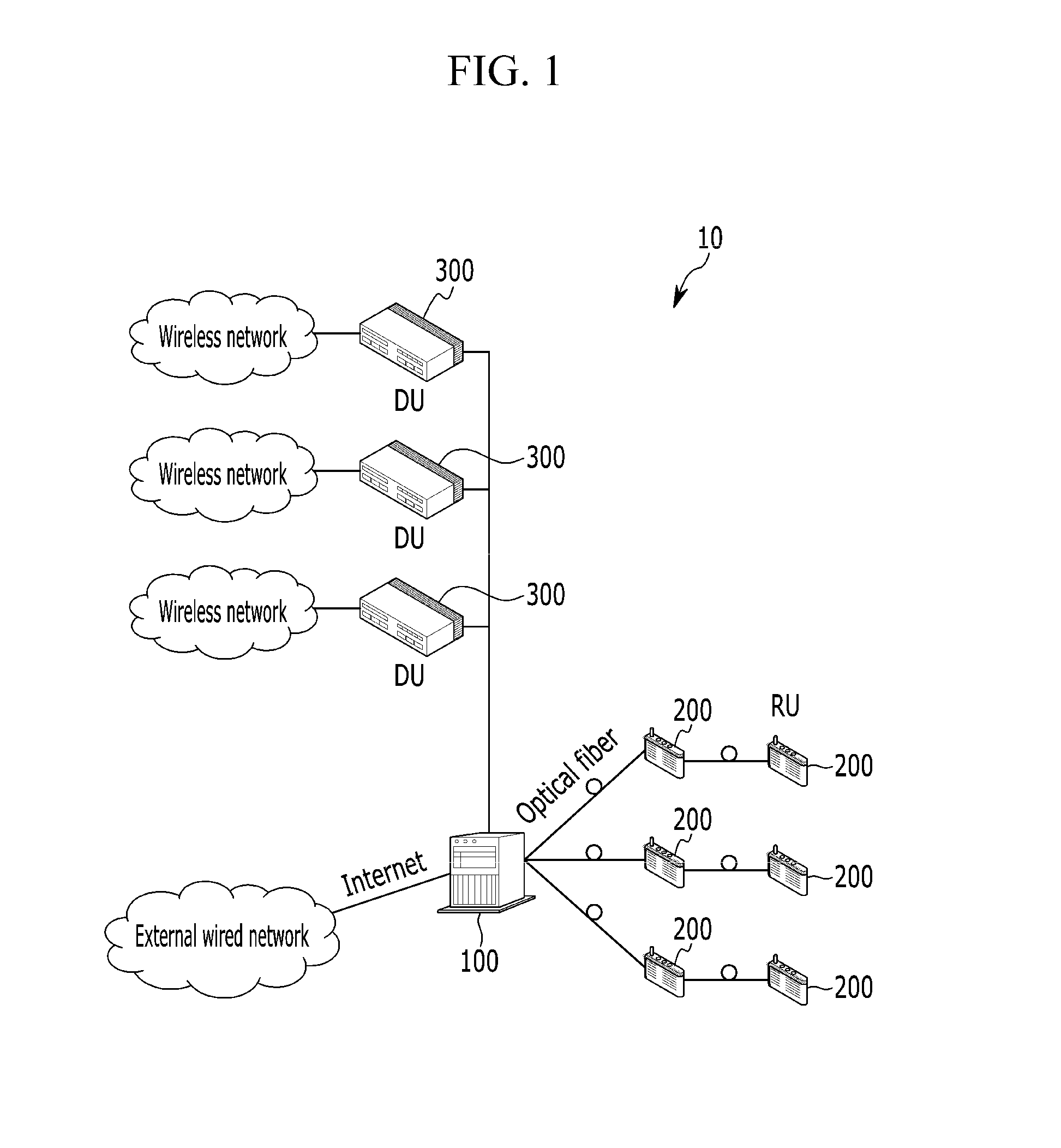 In-building wired/wireless convergence apparatus and resource allocation method thereof