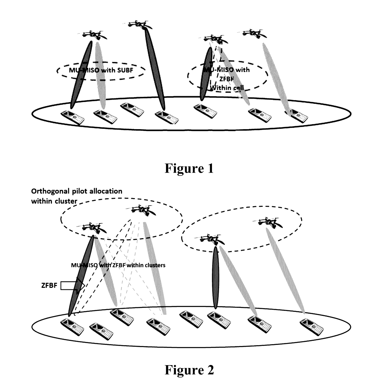 Cooperative clustering for enhancing mu-massive-miso-based UAV communication